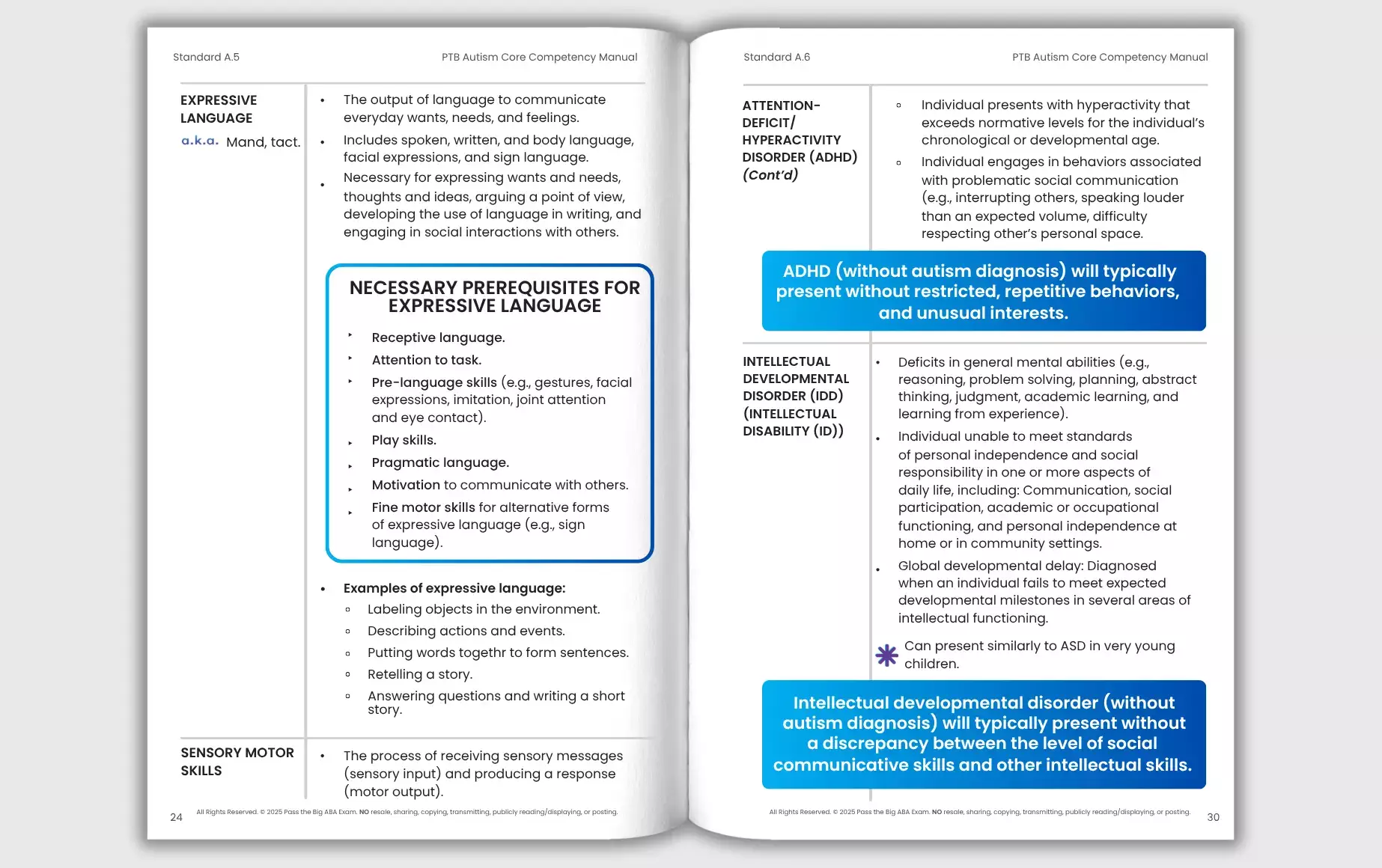 Get a sneak peak into the 6th Edition PTB ABA Exam Study Manual, featuring more than 100 additional pages of essential new content, along with striking visuals that emphasize key details like hints, exam tips, ethical considerations, acronyms, and more. Structured for optimal usability, the “other White Book” contextualizes complex concepts with situational and relatable examples, salient visuals, and detailed explanations. Get a sneak peak into the 6th Edition PTB ABA Exam Study Manual, featuring more than 100 additional pages of essential new content, along with striking visuals that emphasize key details like hints, exam tips, ethical considerations, acronyms, and more. Structured for optimal usability, the “other White Book” contextualizes complex concepts with situational and relatable examples, salient visuals, and detailed explanations.