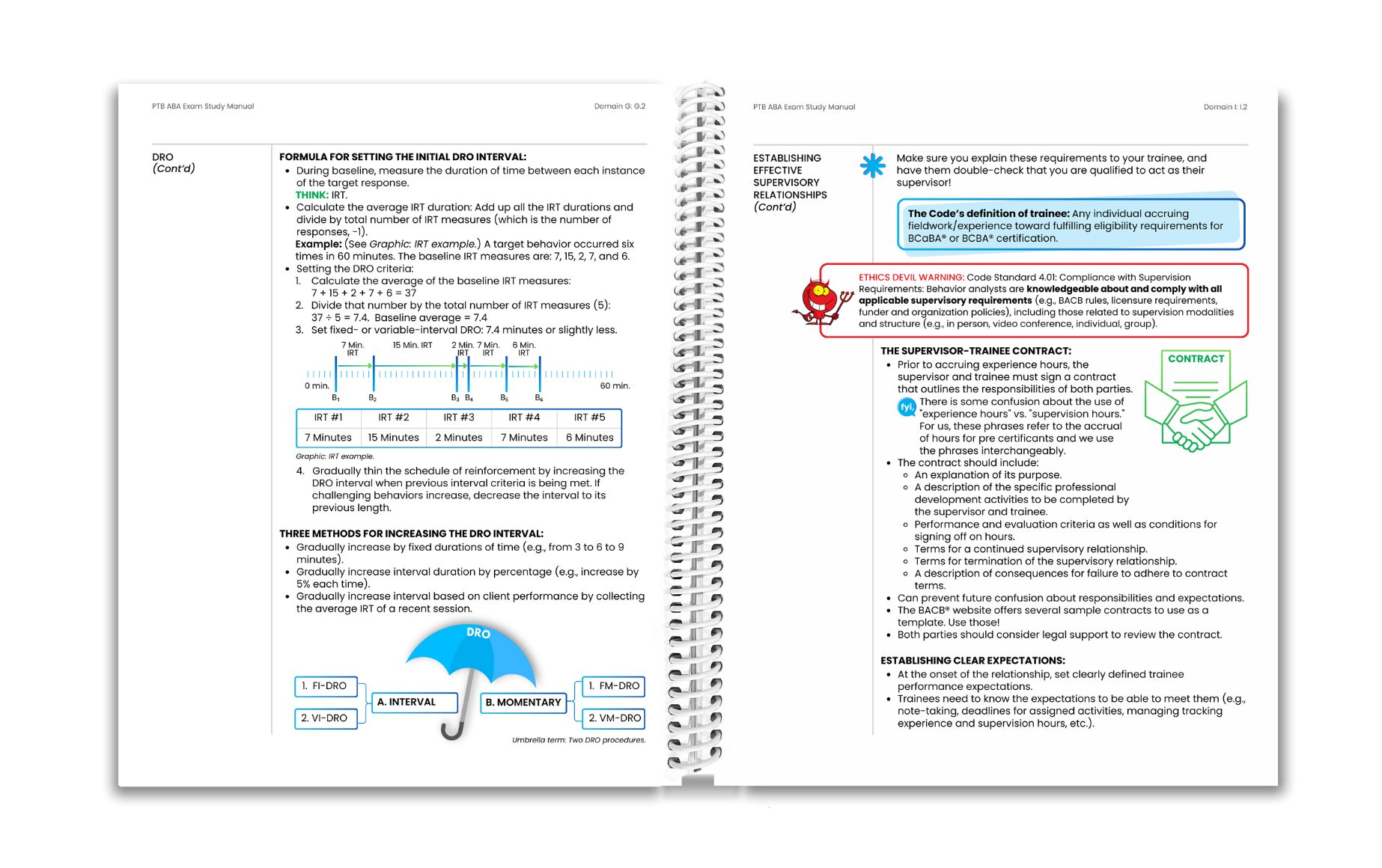 Get a sneak peak into the 6th Edition PTB ABA Exam Study Manual, featuring more than 100 additional pages of essential new content, along with striking visuals that emphasize key details like hints, exam tips, ethical considerations, acronyms, and more. Structured for optimal usability, the “other White Book” contextualizes complex concepts with situational and relatable examples, salient visuals, and detailed explanations. Get a sneak peak into the 6th Edition PTB ABA Exam Study Manual, featuring more than 100 additional pages of essential new content, along with striking visuals that emphasize key details like hints, exam tips, ethical considerations, acronyms, and more. Structured for optimal usability, the “other White Book” contextualizes complex concepts with situational and relatable examples, salient visuals, and detailed explanations.