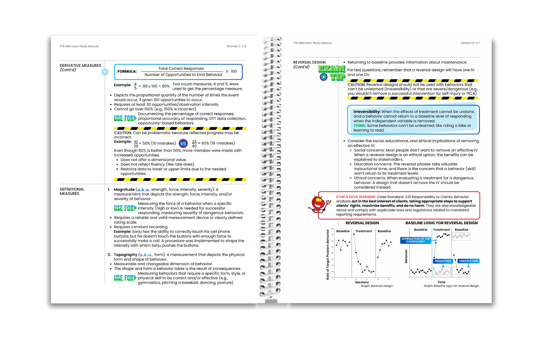Get a sneak peak into the 6th Edition PTB ABA Exam Study Manual, featuring more than 100 additional pages of essential new content, along with striking visuals that emphasize key details like hints, exam tips, ethical considerations, acronyms, and more. Structured for optimal usability, the “other White Book” contextualizes complex concepts with situational and relatable examples, salient visuals, and detailed explanations. Get a sneak peak into the 6th Edition PTB ABA Exam Study Manual, featuring more than 100 additional pages of essential new content, along with striking visuals that emphasize key details like hints, exam tips, ethical considerations, acronyms, and more. Structured for optimal usability, the “other White Book” contextualizes complex concepts with situational and relatable examples, salient visuals, and detailed explanations.