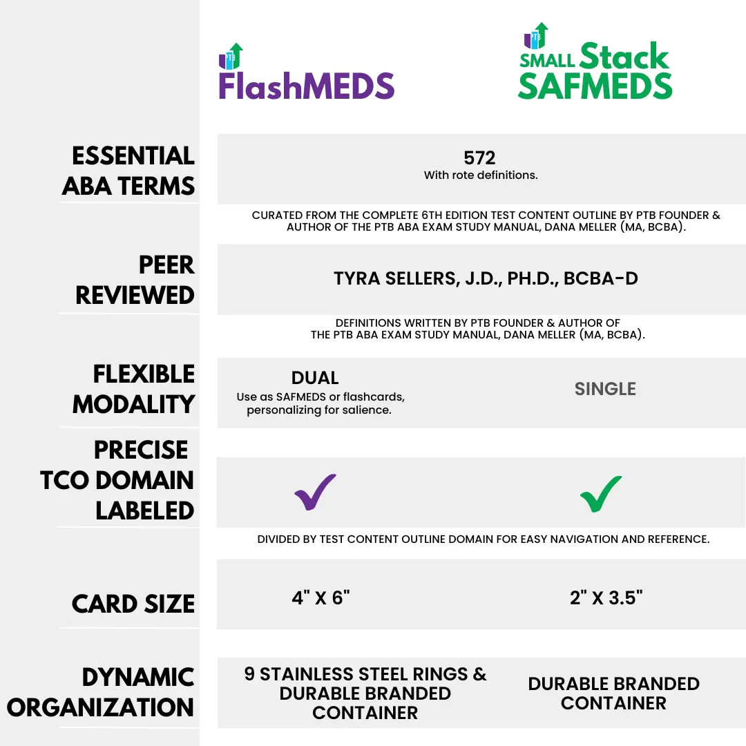 Small Stack SAFMEDS - 6th Edition - Image 2
