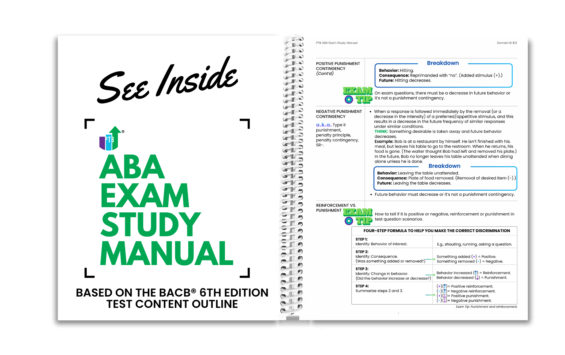 Get a sneak peak into the 6th Edition PTB ABA Exam Study Manual, featuring more than 100 additional pages of essential new content, along with striking visuals that emphasize key details like hints, exam tips, ethical considerations, acronyms, and more. Structured for optimal usability, the “other White Book” contextualizes complex concepts with situational and relatable examples, salient visuals, and detailed explanations. Get a sneak peak into the 6th Edition PTB ABA Exam Study Manual, featuring more than 100 additional pages of essential new content, along with striking visuals that emphasize key details like hints, exam tips, ethical considerations, acronyms, and more. Structured for optimal usability, the “other White Book” contextualizes complex concepts with situational and relatable examples, salient visuals, and detailed explanations. 